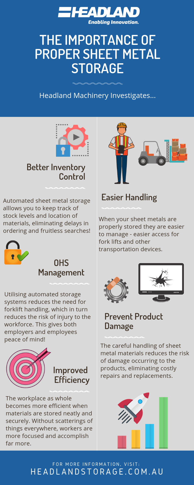 Importance of Proper Sheet Metal Storage